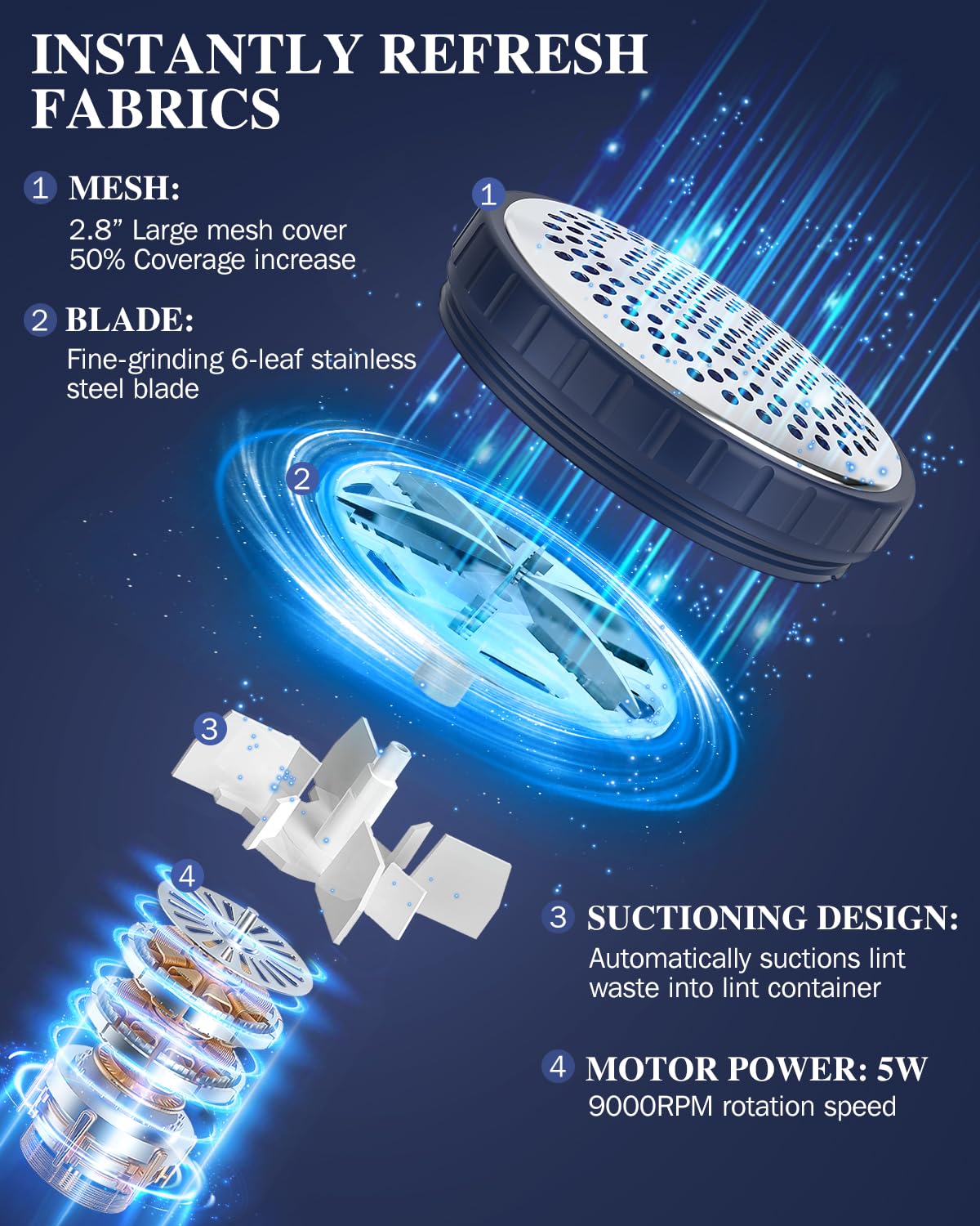 BEAUTURAL Fabric Shaver and Lint Remover, Sweater Defuzzer with 2-Speeds, 2 Replaceable Stainless Steel Blades, Battery Operated, Remove Clothes Fuzz, Lint Balls, Pills, Bobbles Gray LukkyDeals