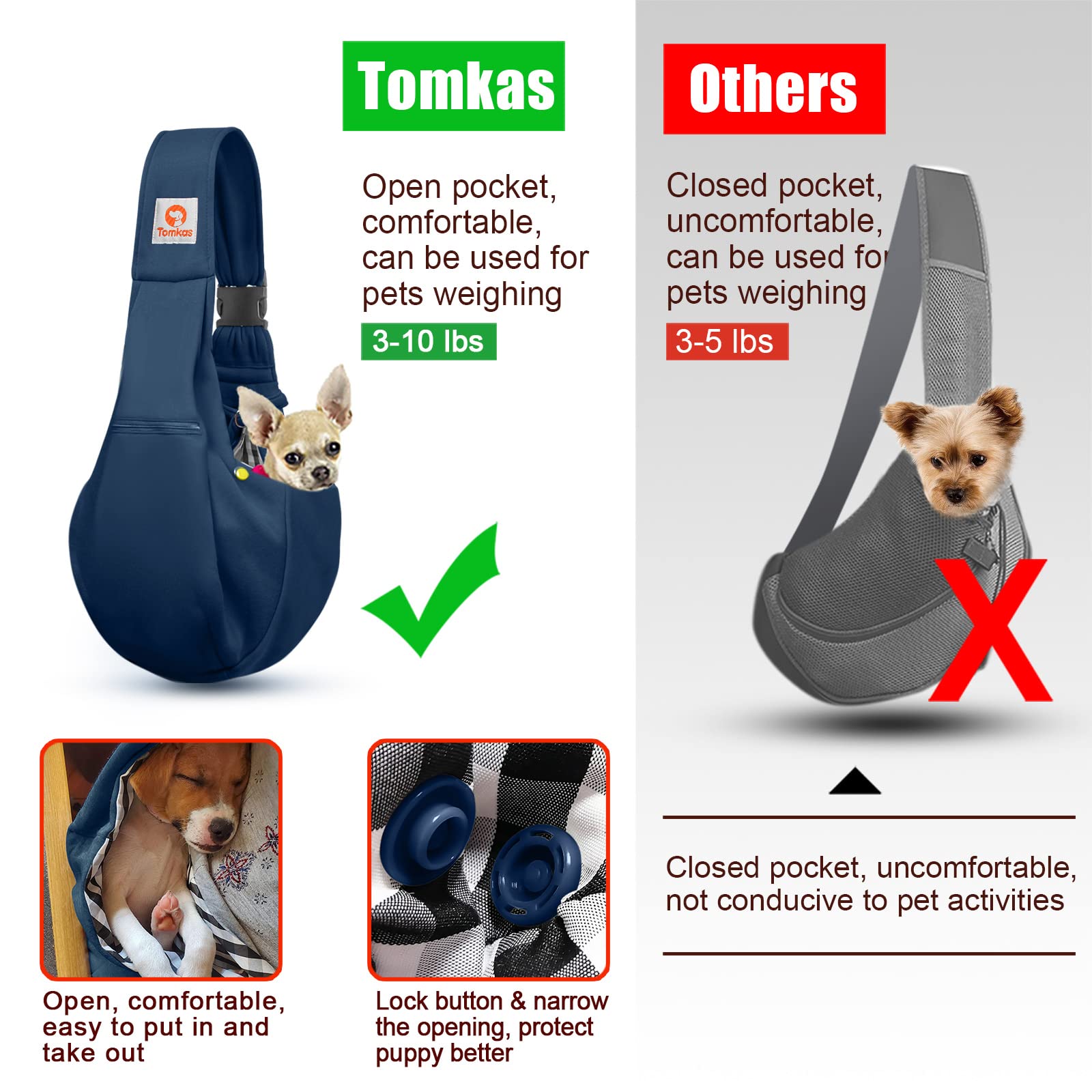Tomkas Small Dog Sling Carrier - Adjustable Strap & Zip Pocket - Suitable for Puppies (Black) LukkyDeals