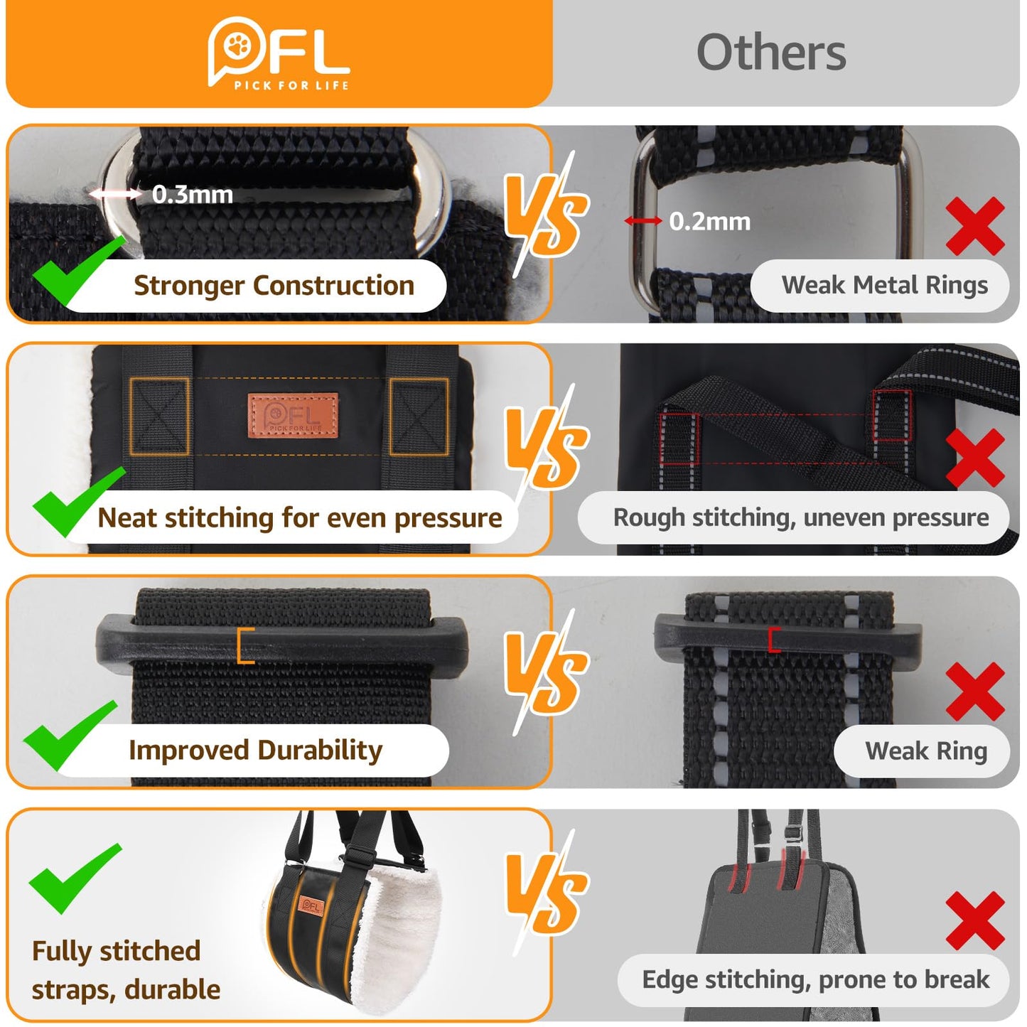 Adjustable Dog Lift Harness Dog Sling for Large Dogs Hind Leg Support Soft Lift Support and Rehab Harness for Weak Rear Legs, Helps Senior, Injured, Disabled and After ACL Surgery Dogs Large LukkyDeals