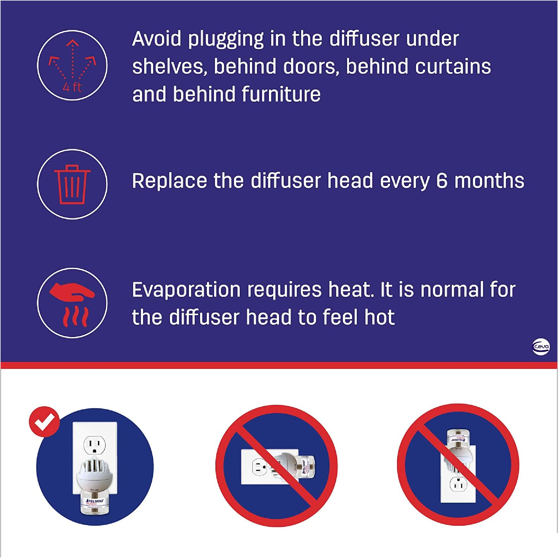 FELIWAY MultiCat Calming Pheromone Diffuser, 30 Day Starter Kit (48 mL) LukkyDeals