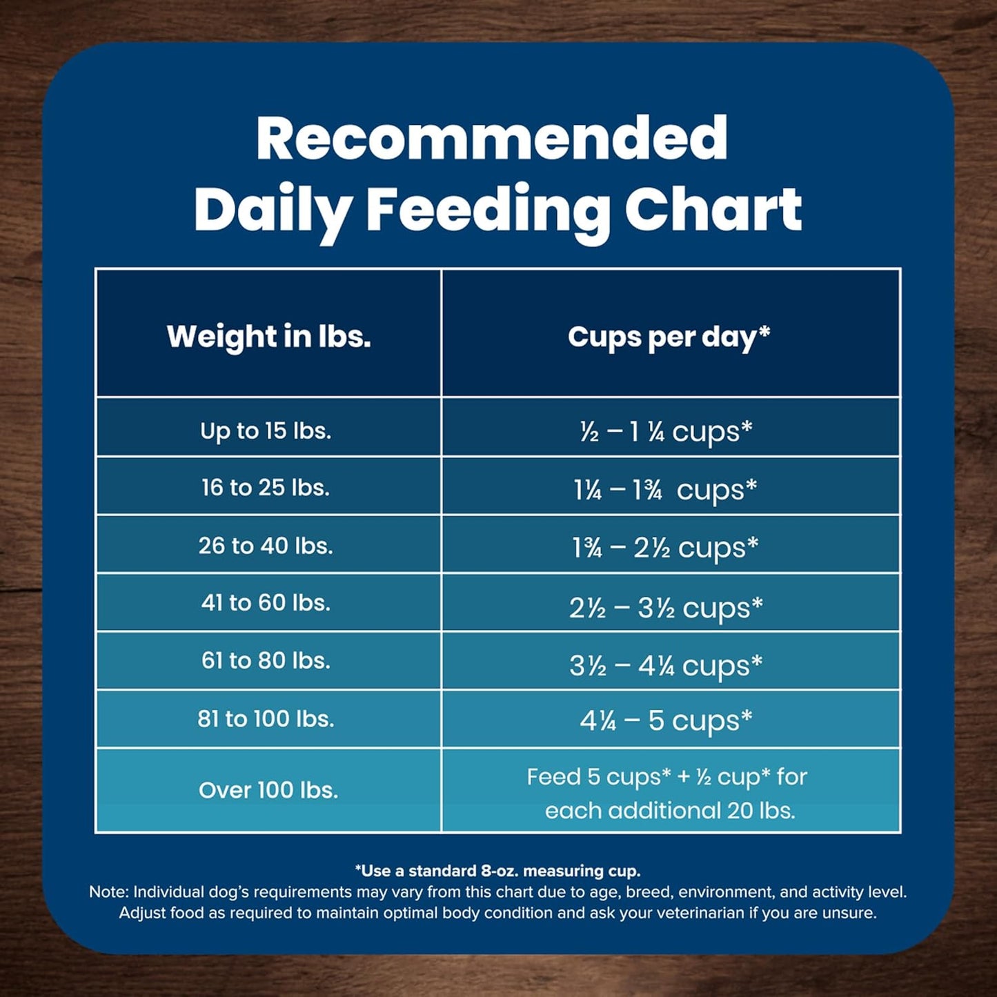 Healthy Paws Dog Food Delight LukkyDeals