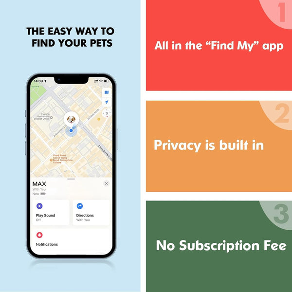 Smart Dog Tracker Collar LukkyDeals