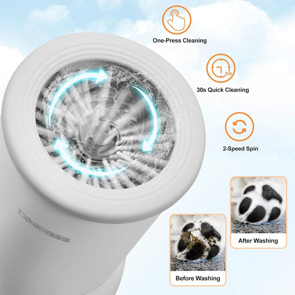 Paw Perfect Electric Cleaner