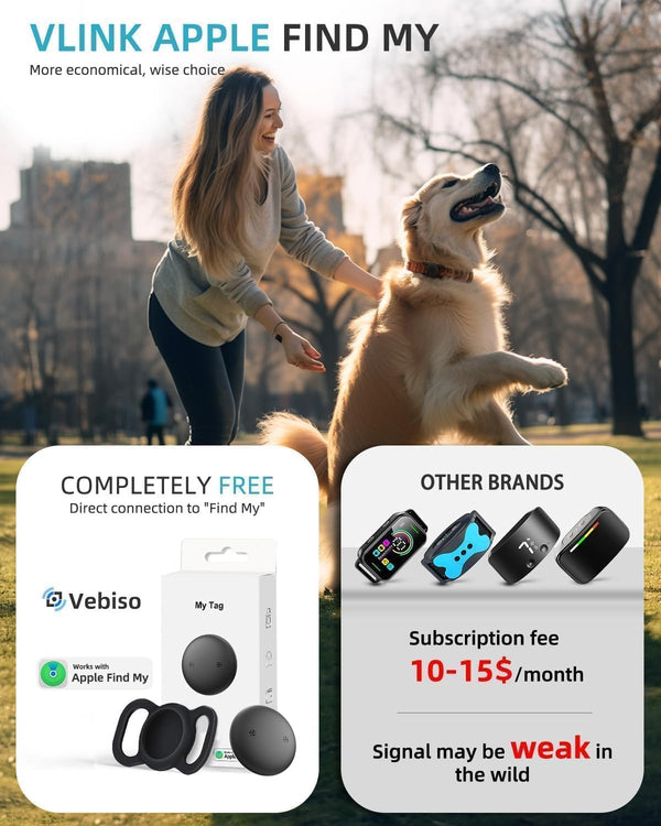 Smart Pet Tracker for Dogs LukkyDeals