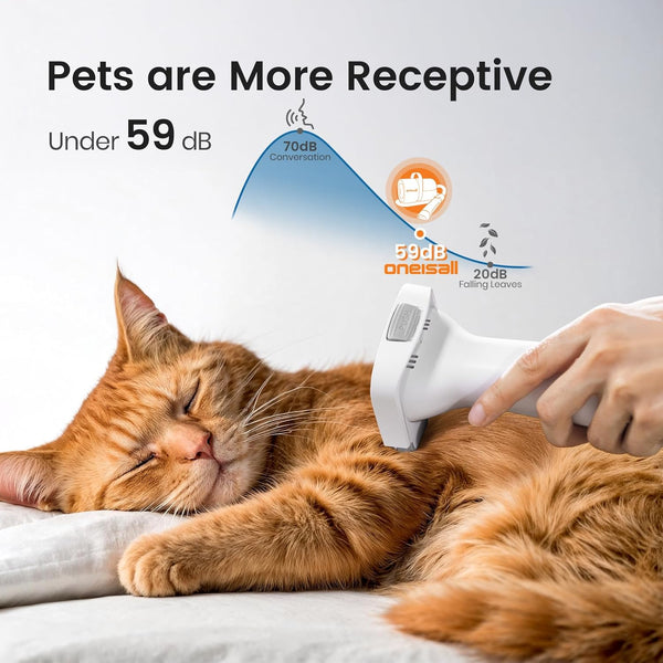 Pet Grooming Vacuum Kit