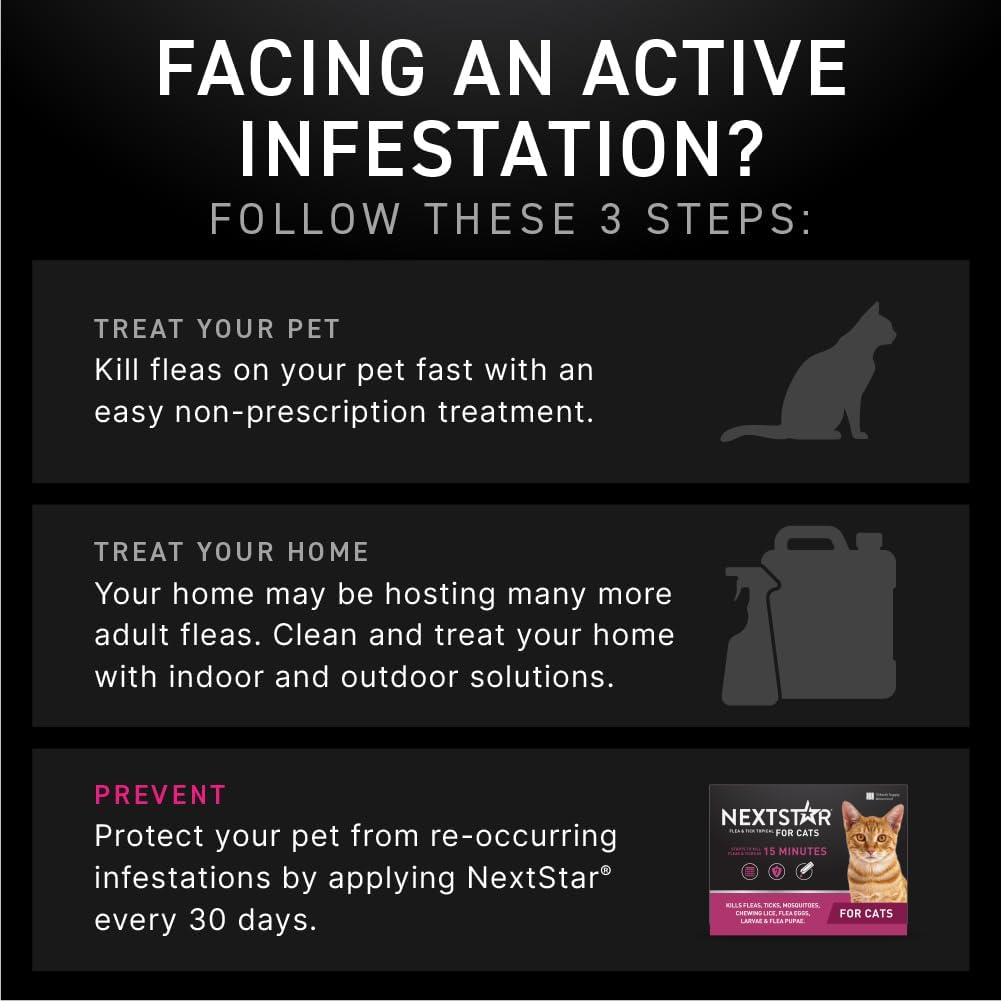 NEXTSTAR Flea and Tick Prevention for Cats, Repellent, and Control, Fast Acting Waterproof Topical Drops for Cats Over 3.5 lbs, 1 Month Dose