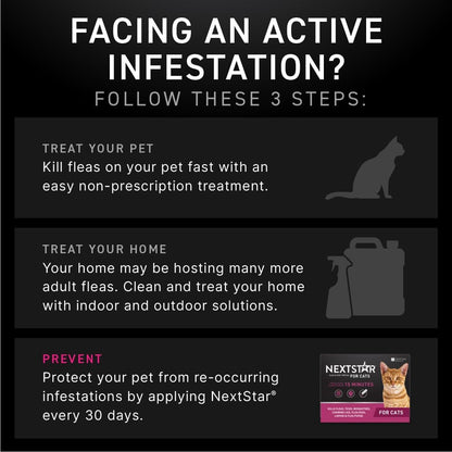 NEXTSTAR Flea and Tick Prevention for Cats, Repellent, and Control, Fast Acting Waterproof Topical Drops for Cats Over 3.5 lbs, 1 Month Dose