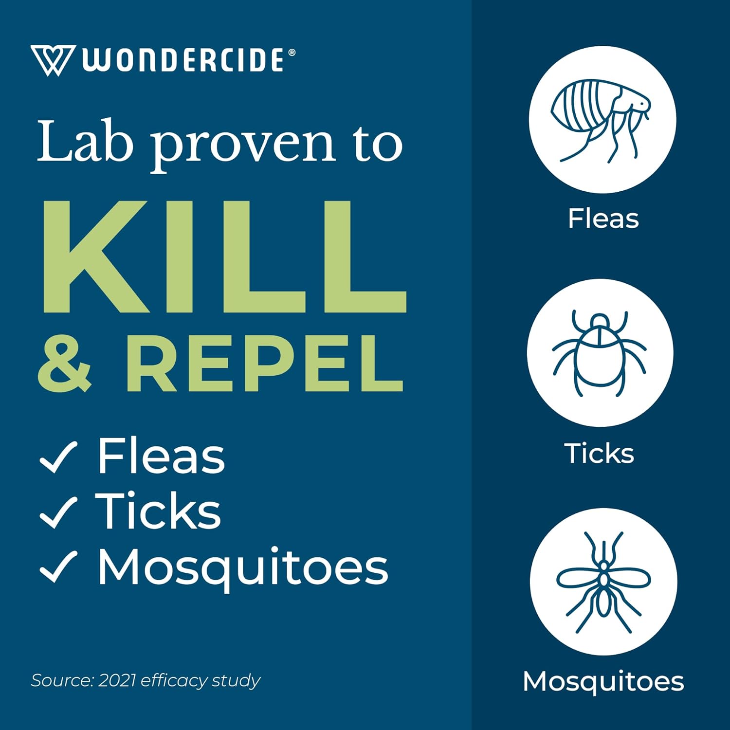 Wondercide Natural Flea, Tick & Mosquito Spray for Pets & Home with Essential Oils - 16 oz