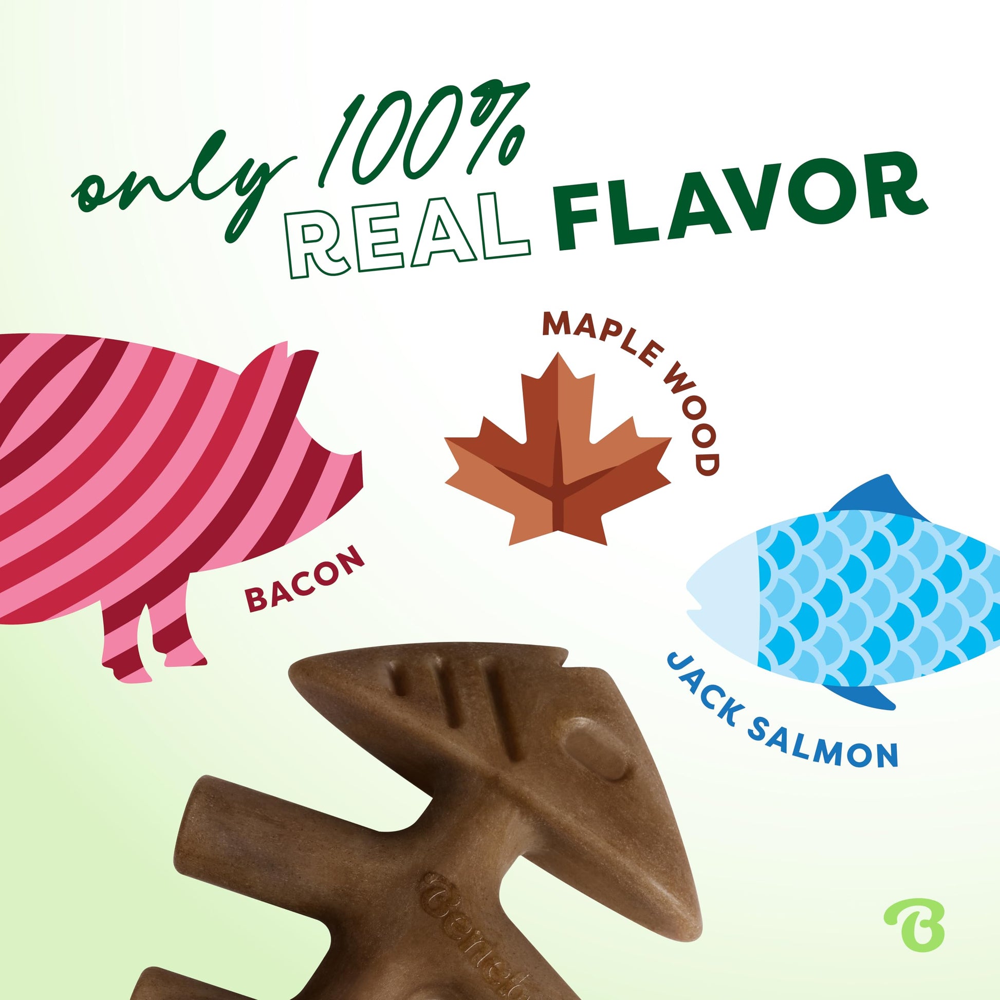 Benebone Medium 4-Pack Dog Chew Toys LukkyDeals