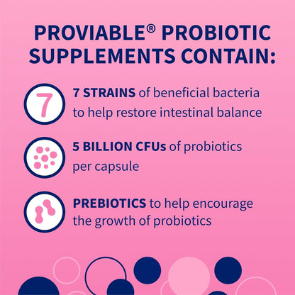 Nutramax Proviable Digestive Health Supplement Multi-Strain Probiotics and Prebiotics for Cats and Dogs - With 7 Strains of Bacteria, 30 Capsules