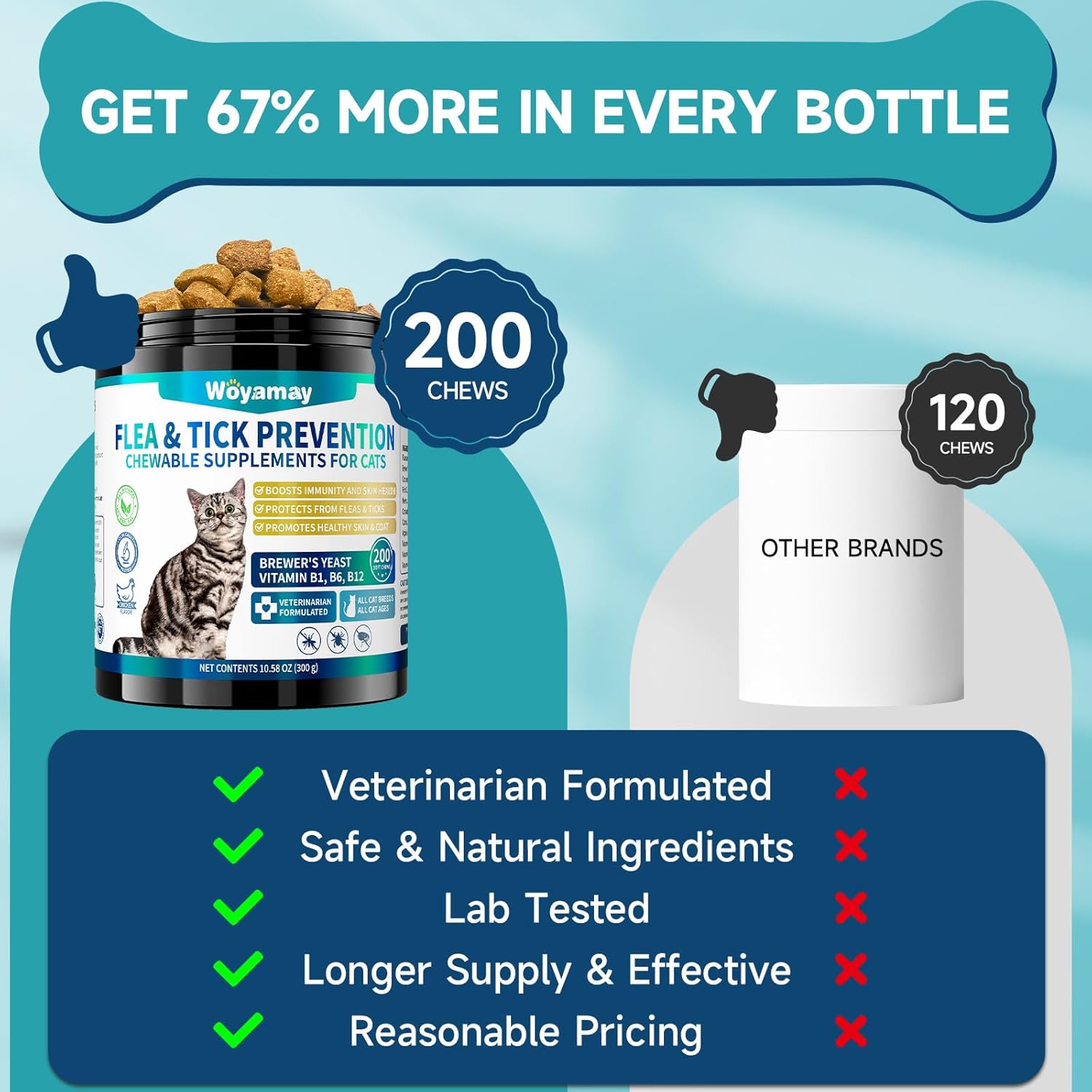 Flea Treatment for Cats, 200 Treats Flea and Tick Prevention for Cats Chewables, Natural Cat Flea and Tick Treatment Pills Daily Oral Flea Supplement, Kitten Cat Flea Treatment, Chicken Flavor