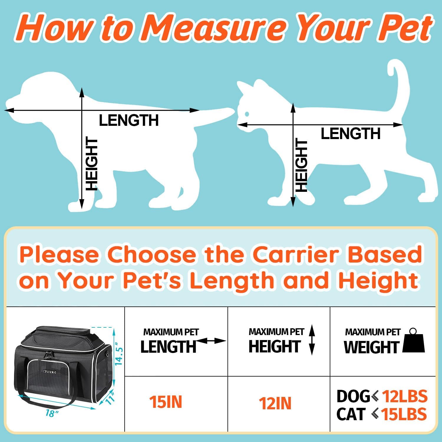 Petskd Top-Expandable Pet Carrier 18x11x11 Inches Delta American United Airline Approved, Soft-Sided Carrier for Small Cats and Dogs with Locking Safety Zippers and Anti-Scratch Mesh(Black)