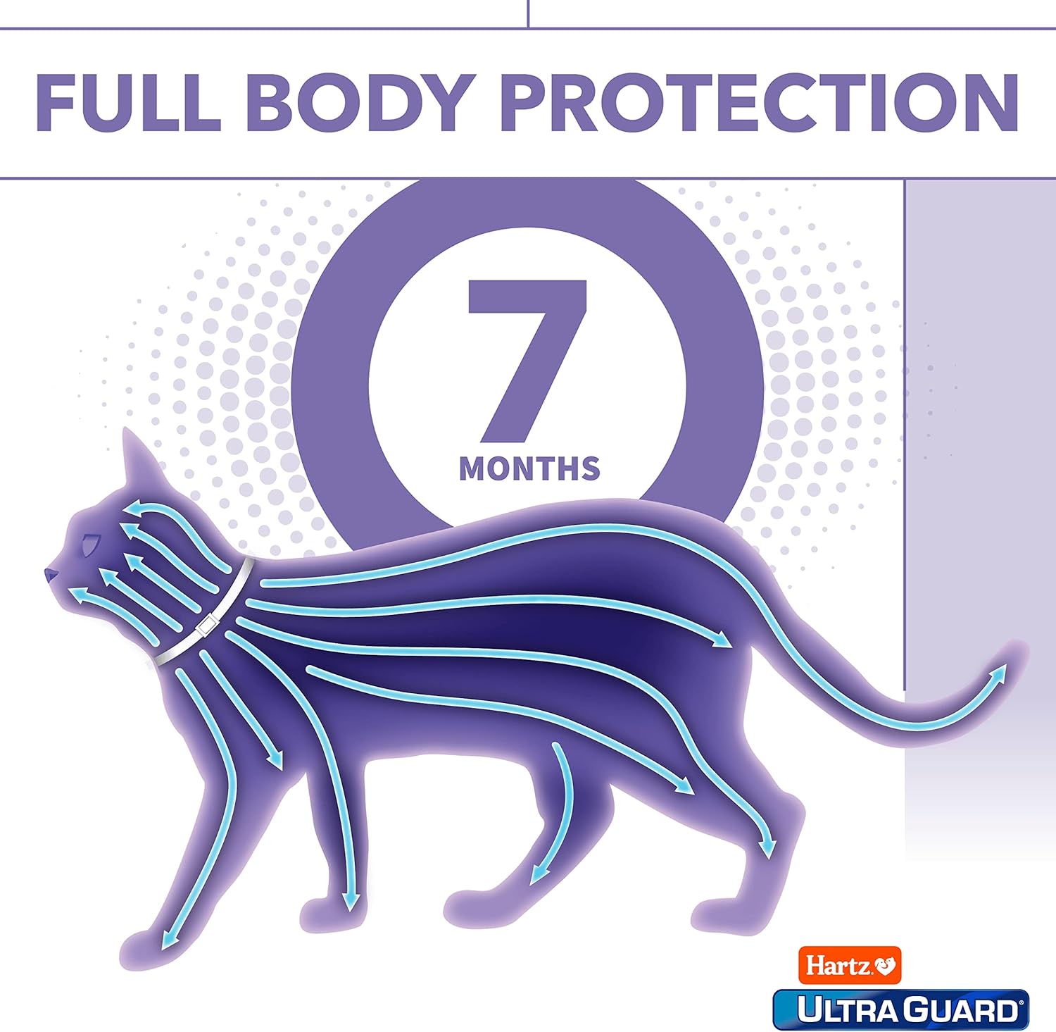 Hartz UltraGuard Pro Flea & Tick Collar for Cats and Kittens, 7 Month Flea and Tick Prevention and Protection, 1 Collar