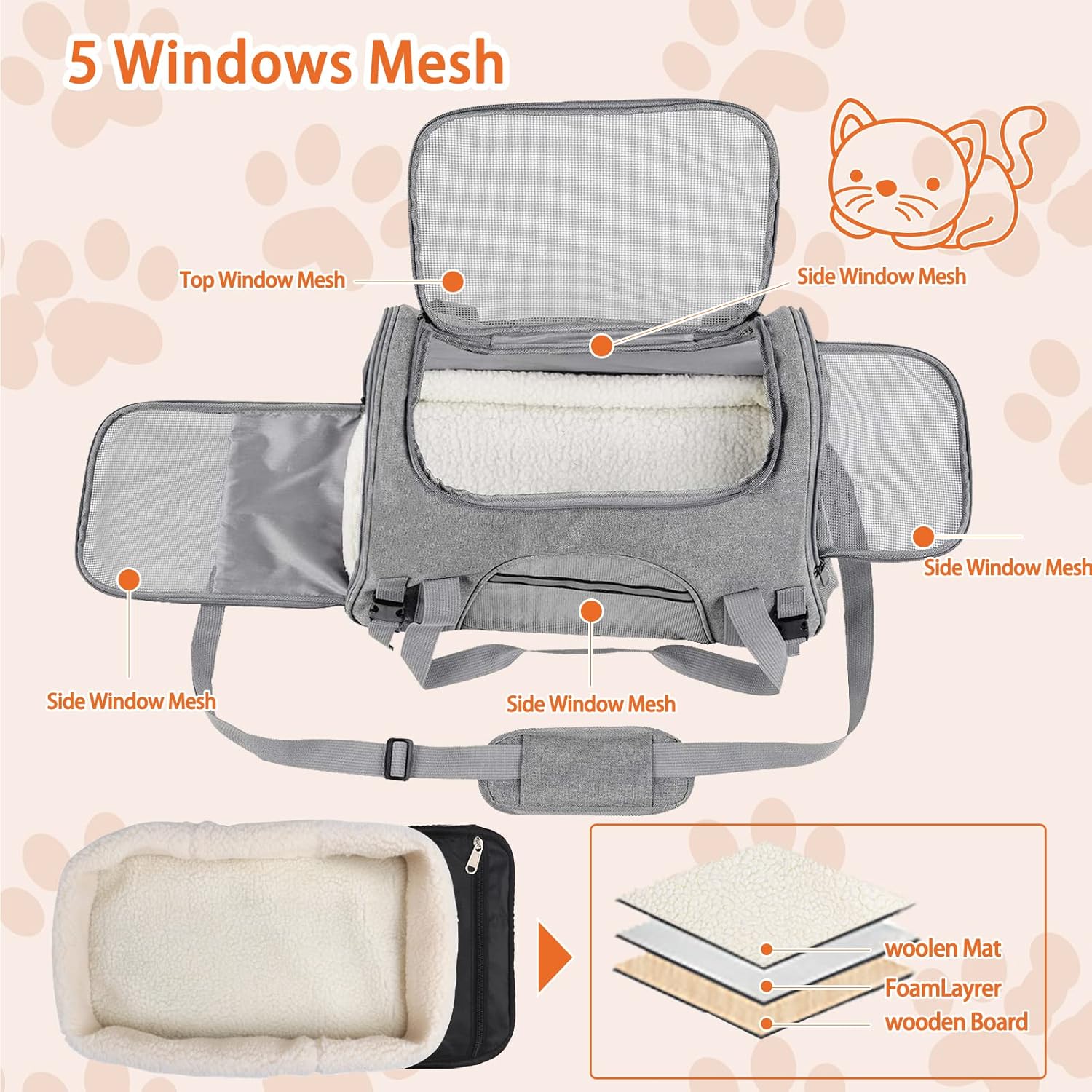 Pet Carrier Bag Airline Approved Up for Cats and Dogs Up to 20LBs, Soft Cat Carrier Dog Carrier Travel Kitten Carrier with Mat, Nail Clipper, Brush, Foldable Bowl Cat Accessories