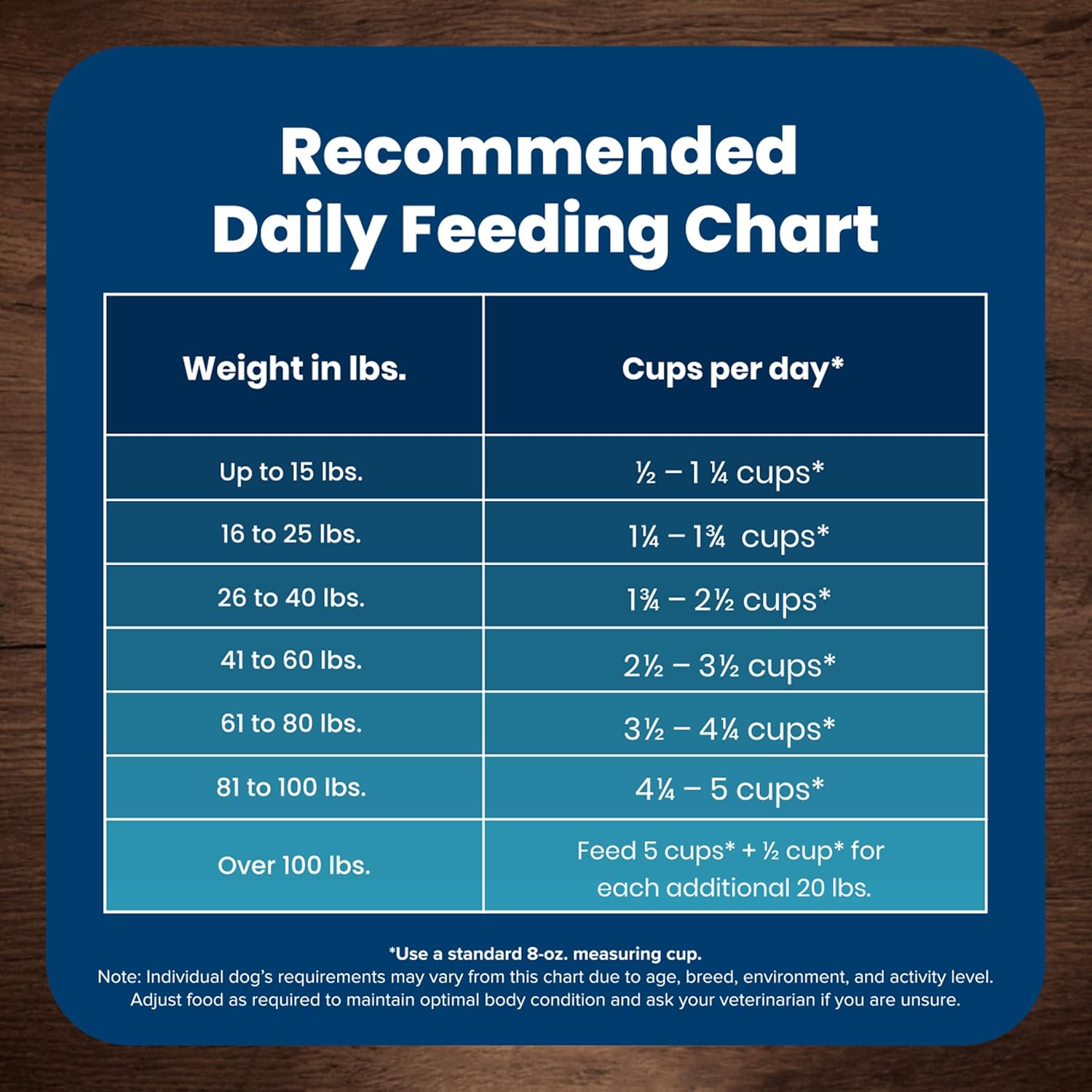 Healthy Paws Dog Food Delight LukkyDeals