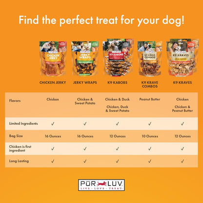 PurLuv Chicken Jerky Dog Treats