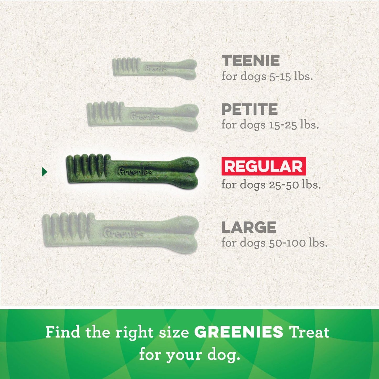 Greenies Dental Chews for Dogs