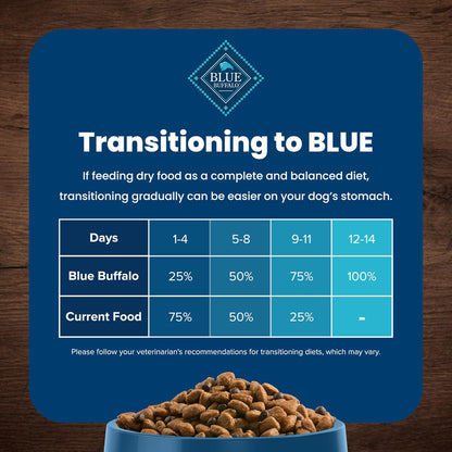 Healthy Paws Dog Food Delight LukkyDeals